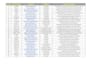 do web research, online research and data collection